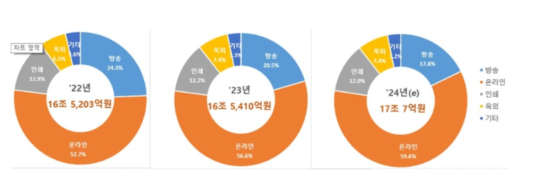 화면 캡처 2025-01-13 150217.png